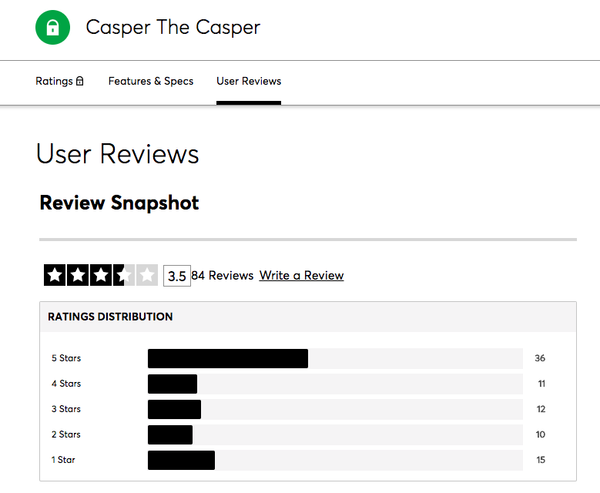 casper-reviews
